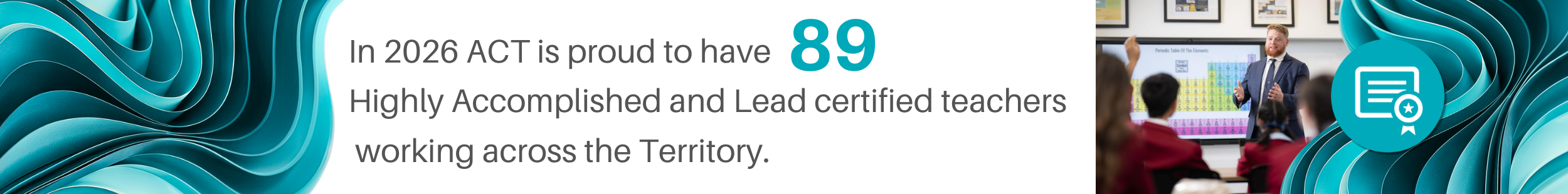 In 2026 ACT is proud to have 89 Highly Accomplished and Lead certified teachers working across the Territory.